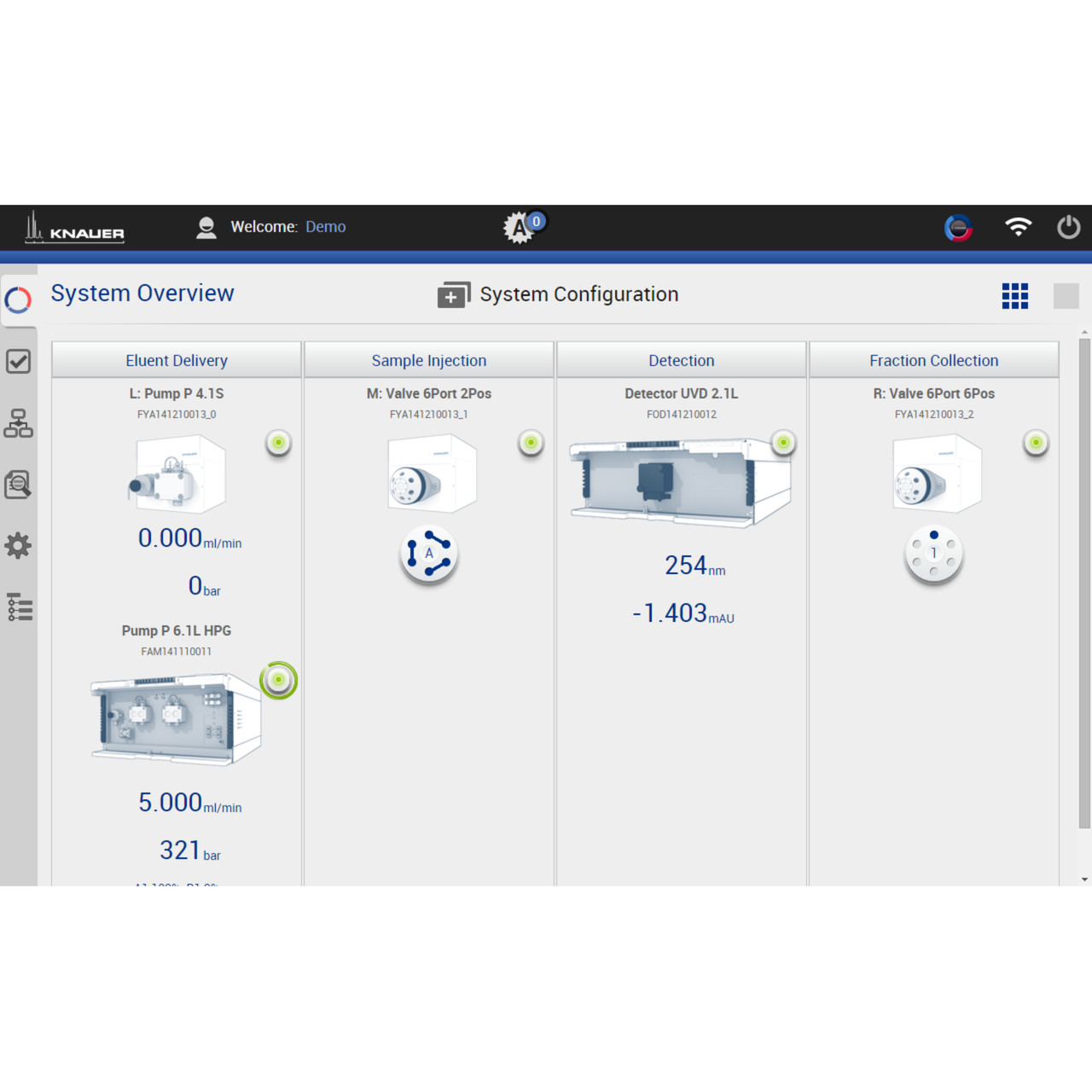 Mobile Control Chrom License