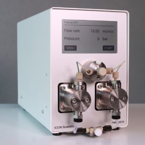 Analytical HPLC pumps