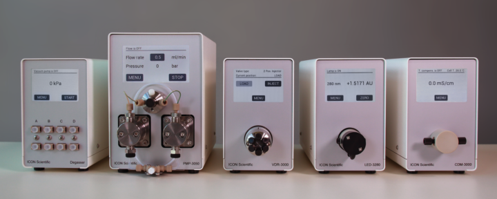 Using HPLC to Purify Rare Earth Elements: A Modern Approach to Advanced Materials Processing
